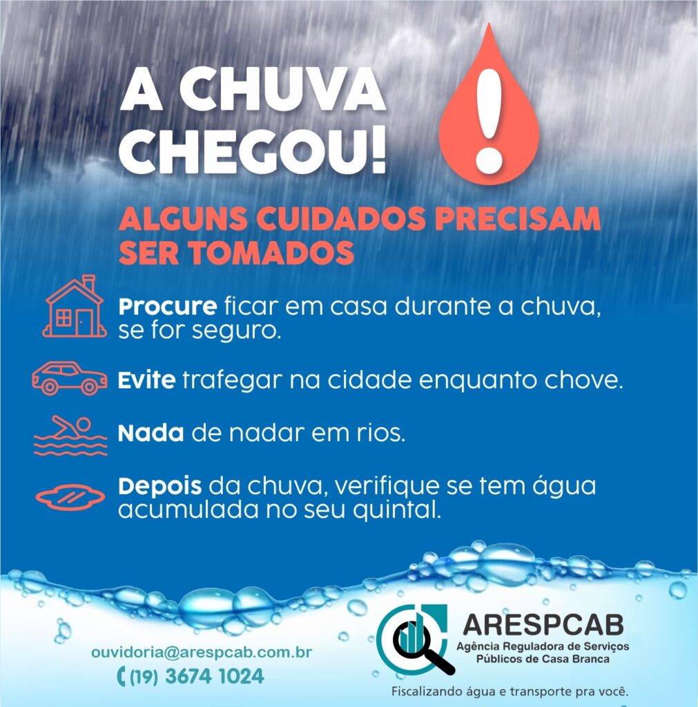 A chuva voltou!